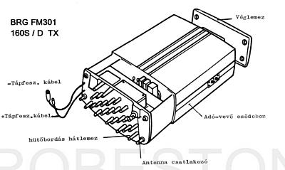 BRG FM301 160 TX kapcsolási rajz