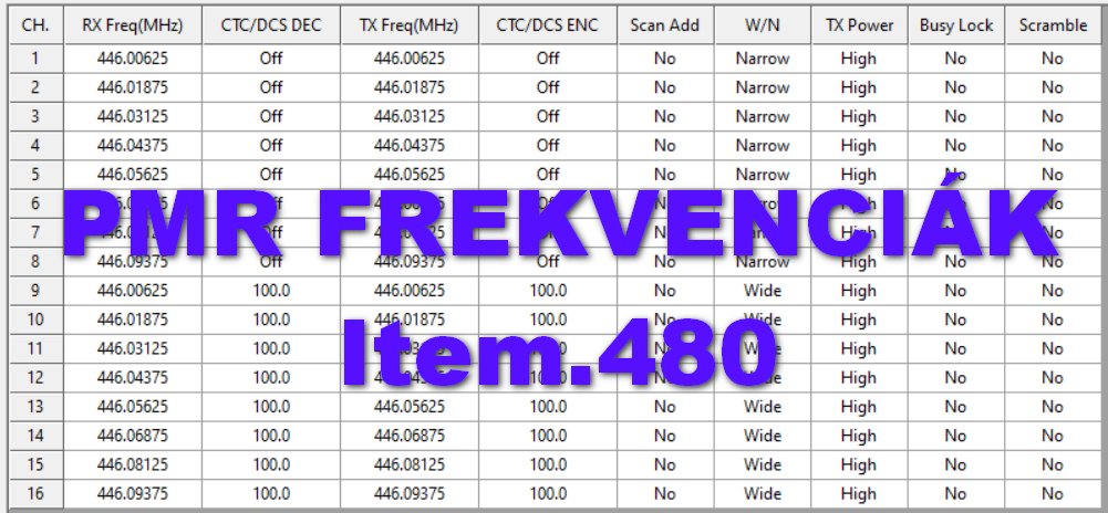 Baofeng BF-666S PMR software